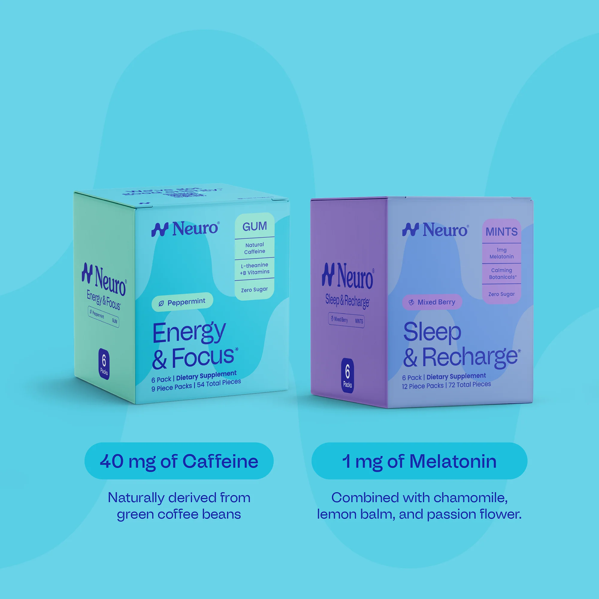 Energize & Reset - 1 mg - Image 2