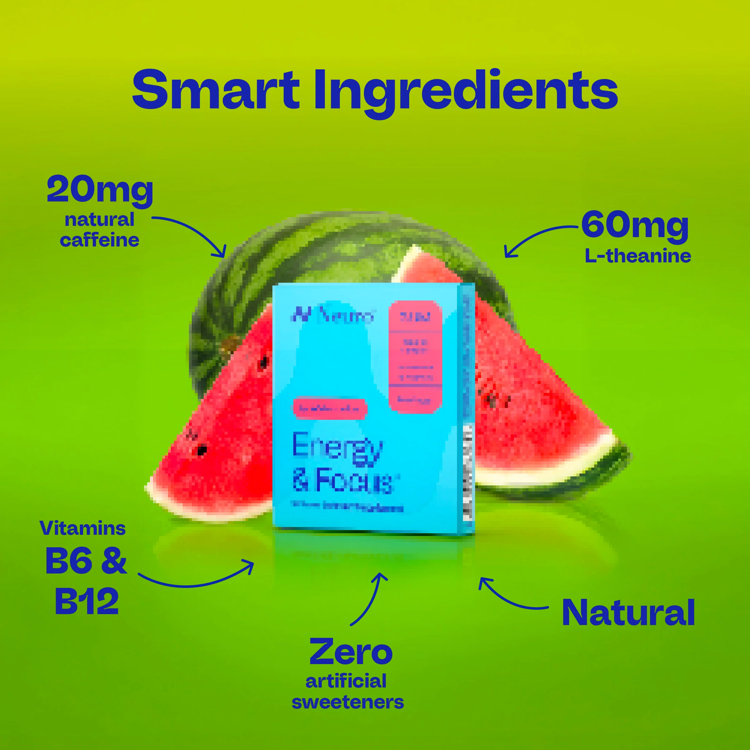 Energy & Focus™ Gum - Image 115