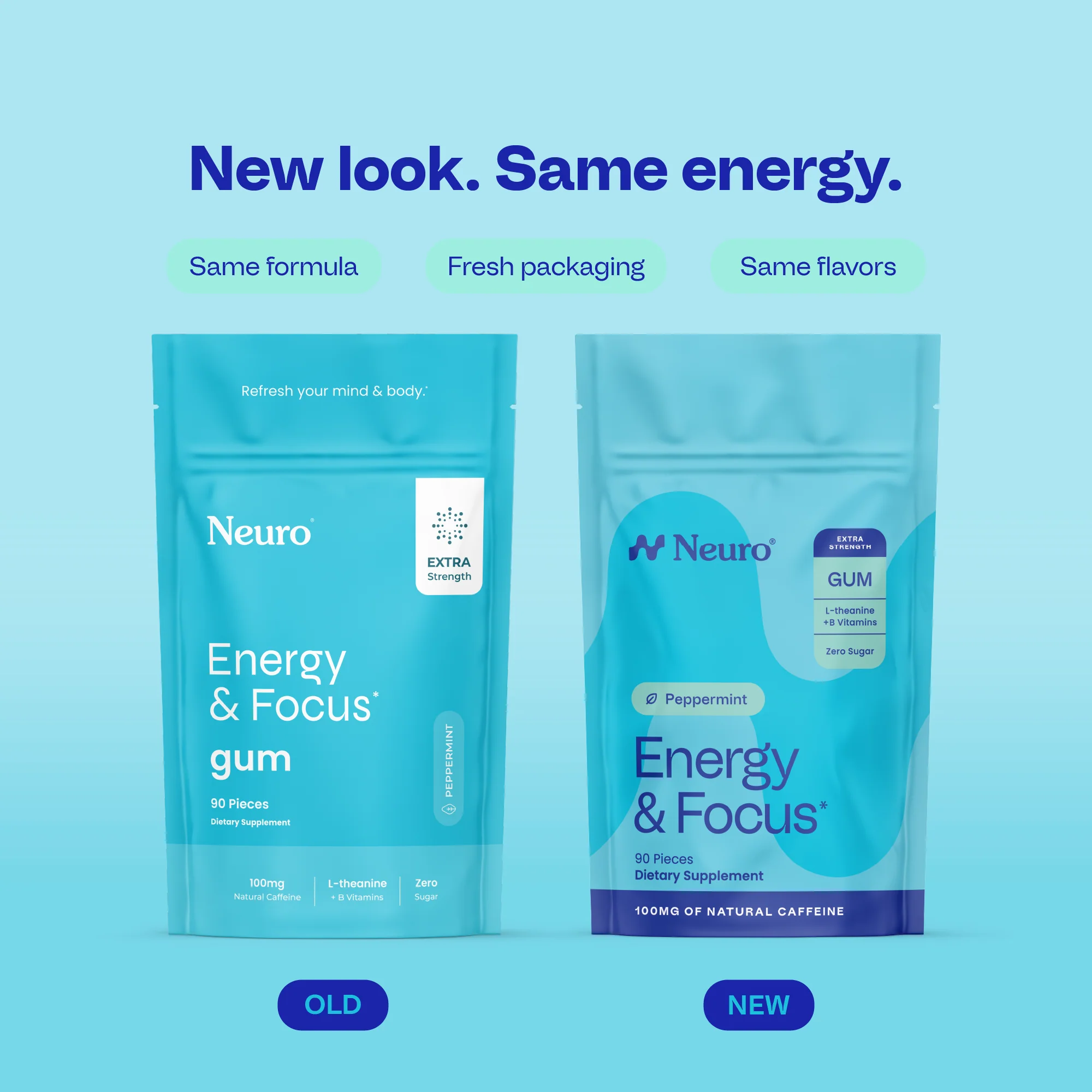 Extra Strength Energy & Focus™ Gum - Image 23
