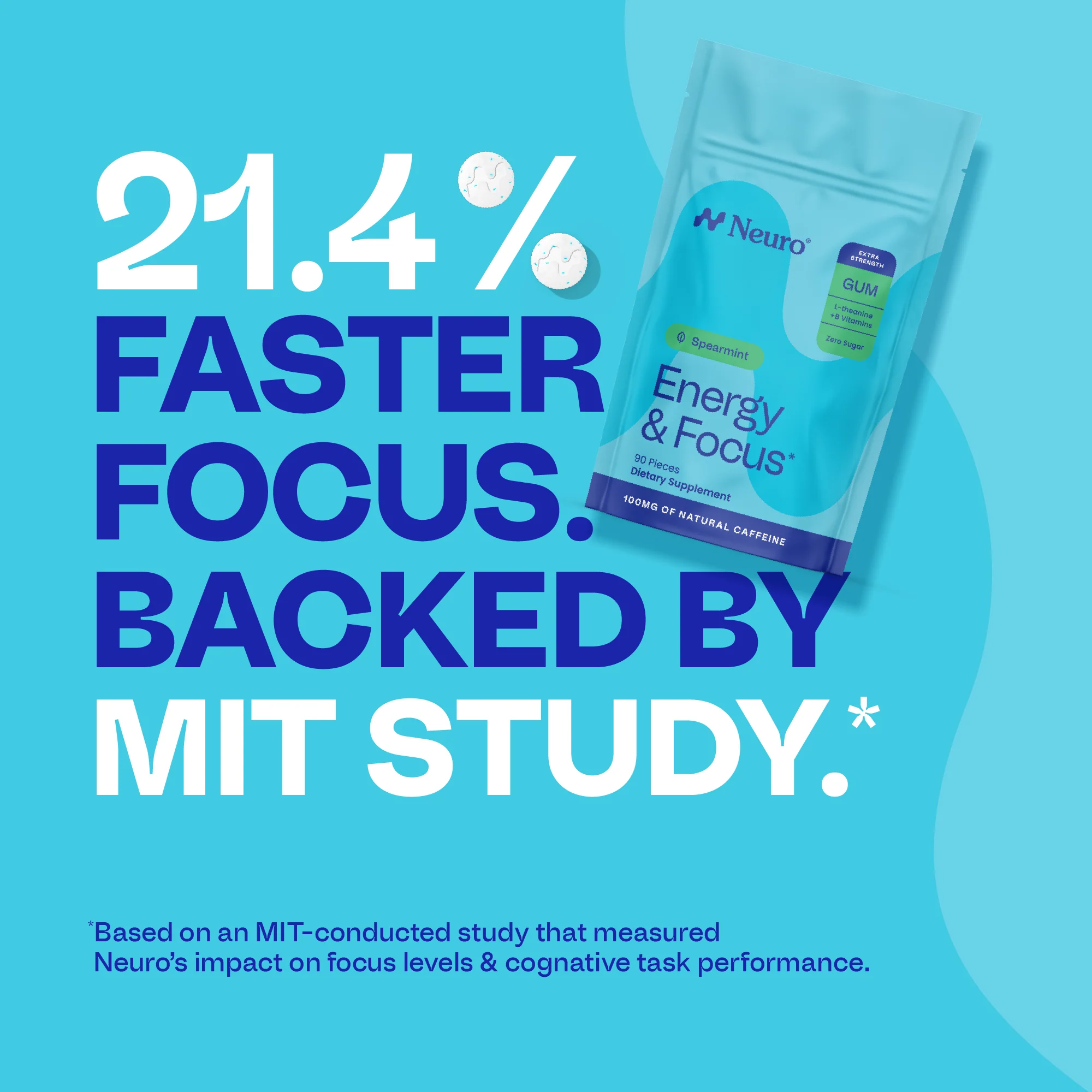 Extra Strength Energy & Focus™ Gum - Image 32