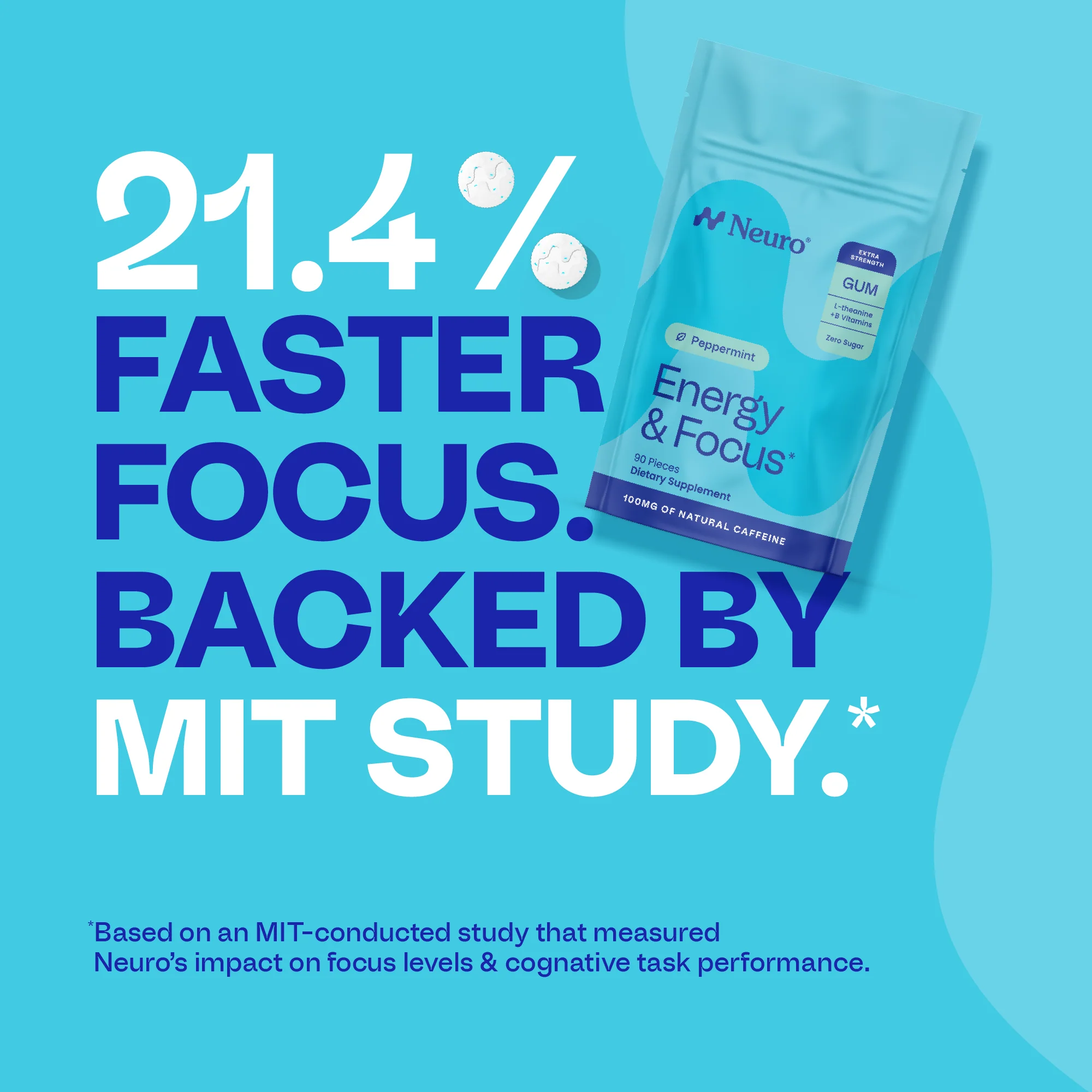 Extra Strength Energy & Focus™ Gum - Image 48