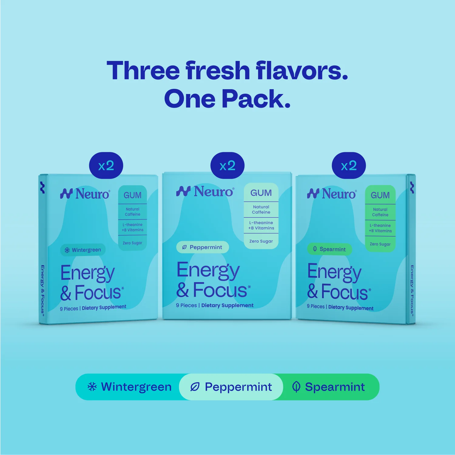 Energy & Focus™ Gum - Image 12