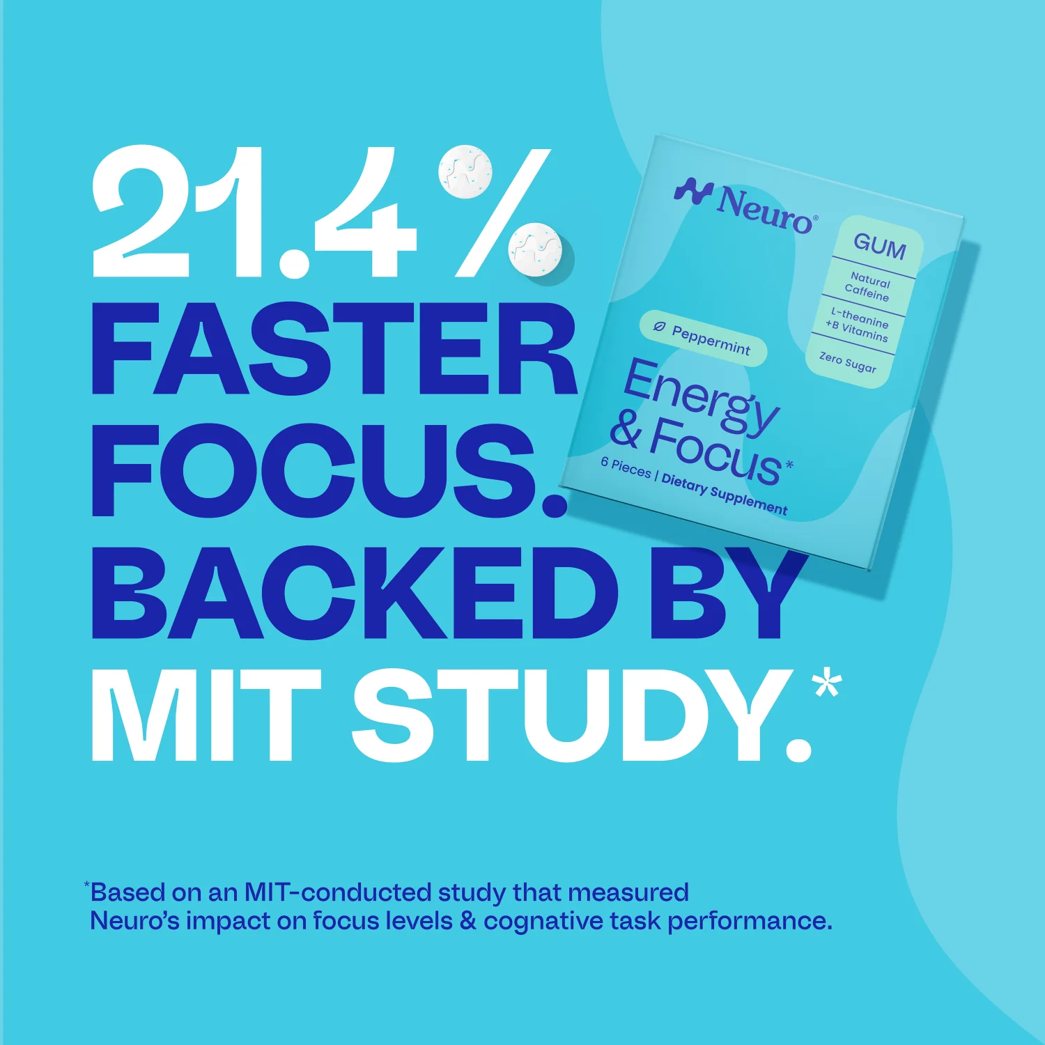 Energy & Focus™ Gum - Image 18