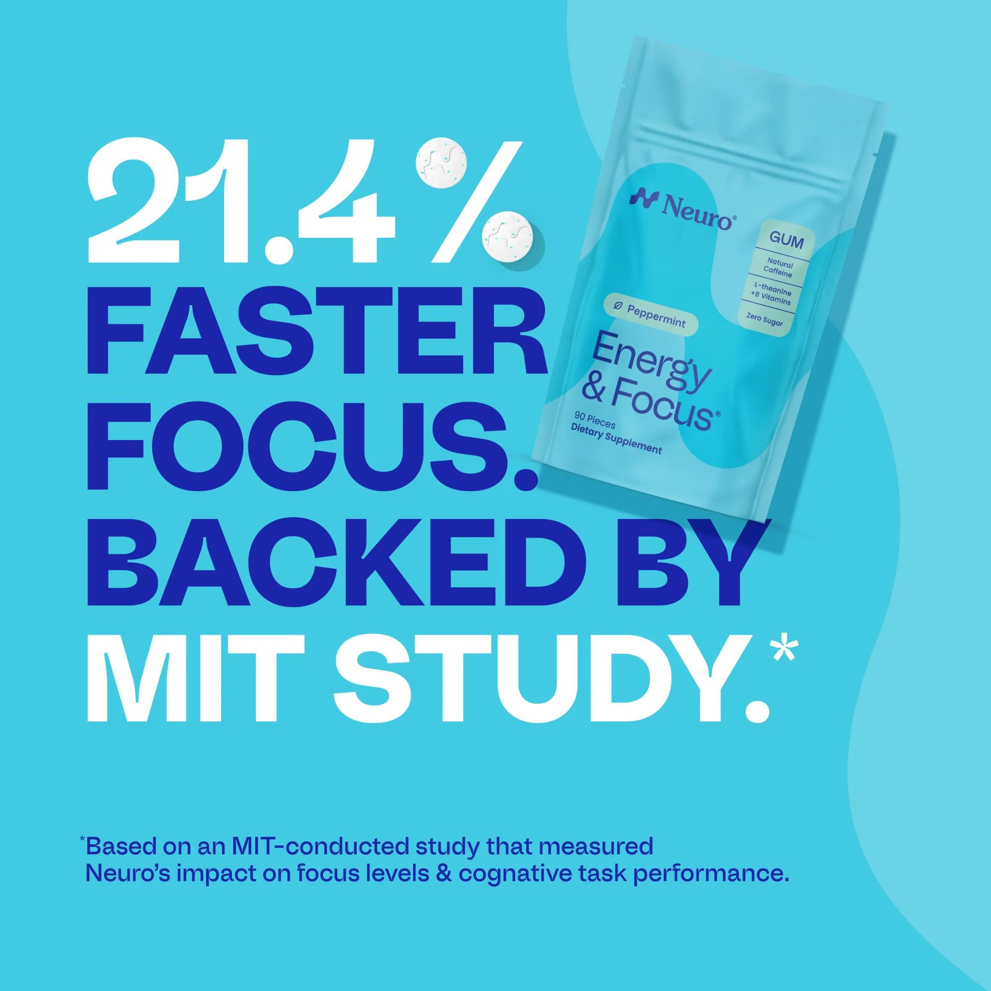 Energy & Focus™ Gum - Image 49