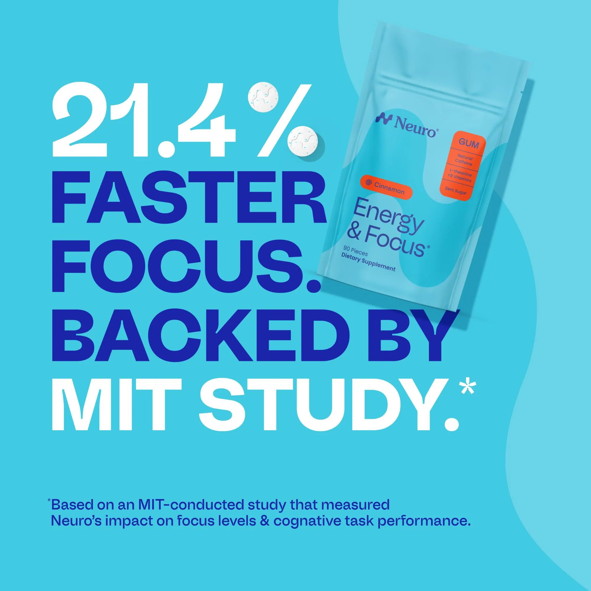 Energy & Focus™ Gum - Image 57