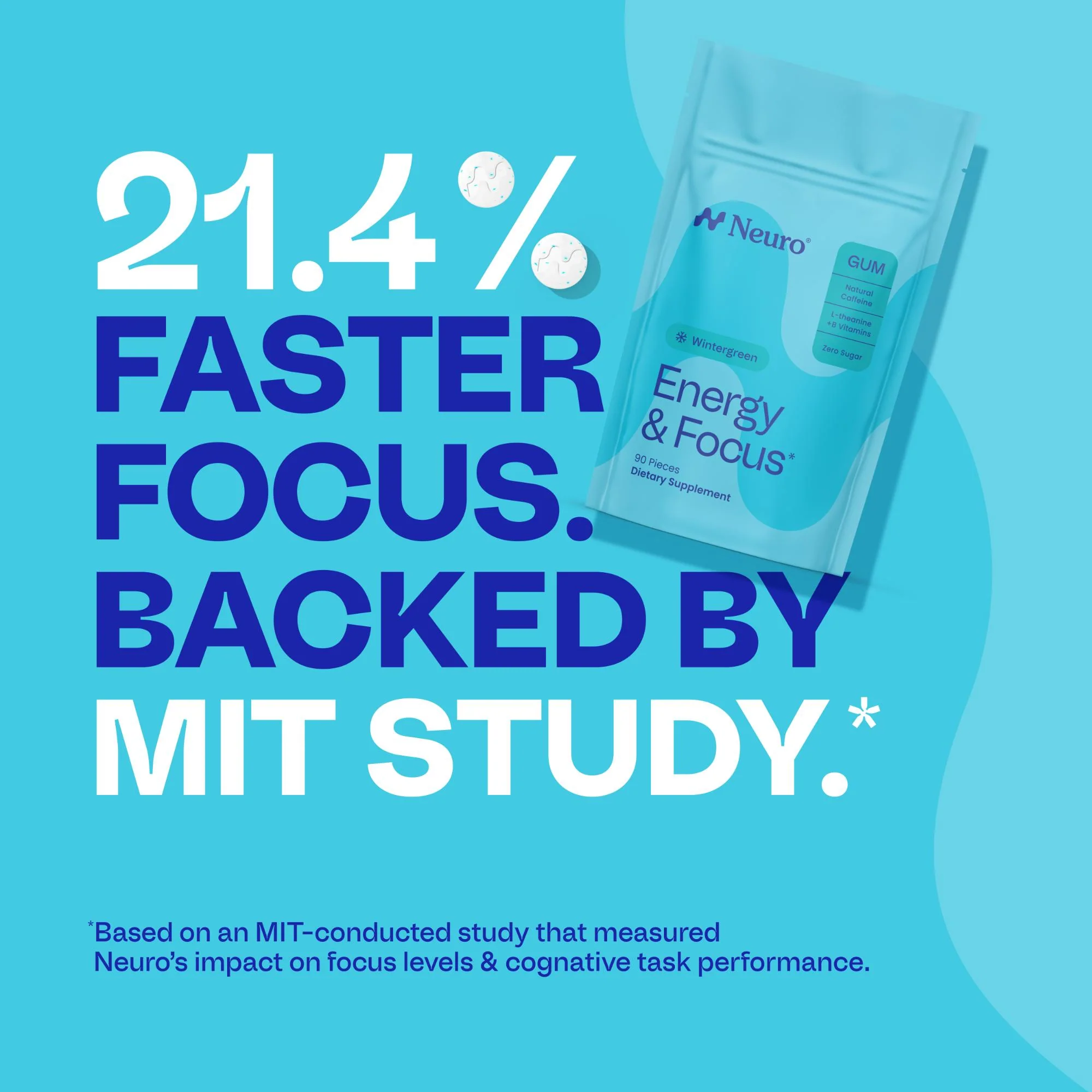 Energy & Focus™ Gum - Image 65