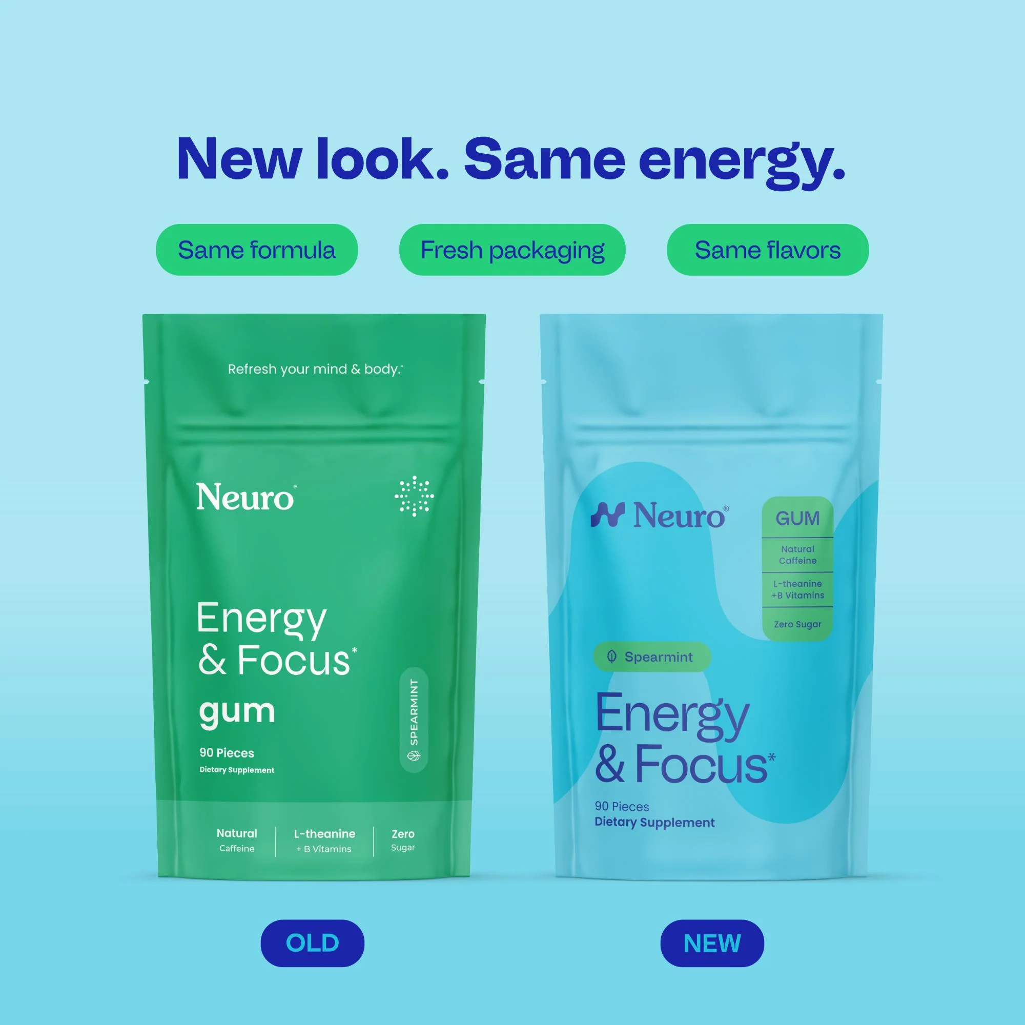 Energy & Focus™ Gum - Image 75