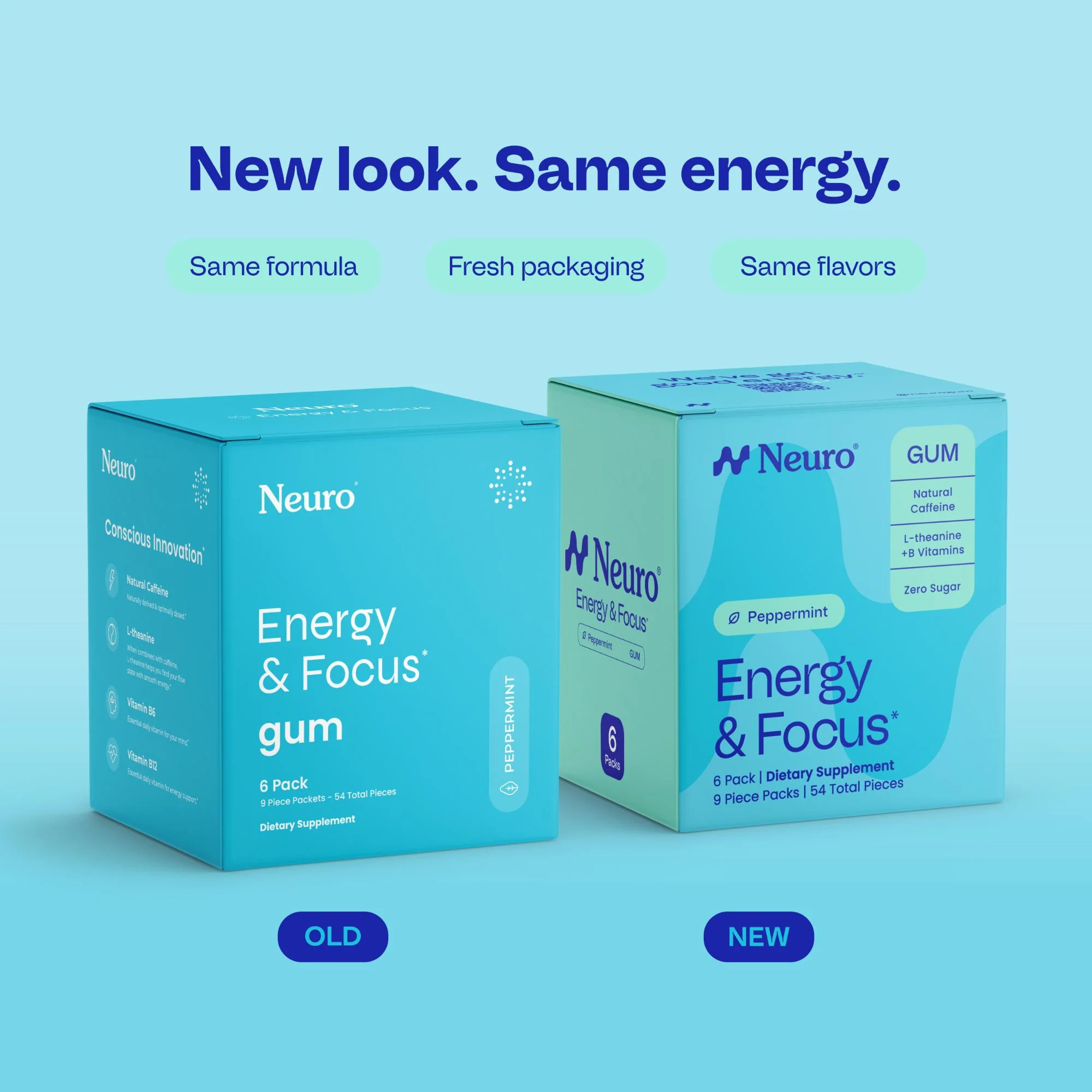 Energy & Focus™ Gum - Image 9