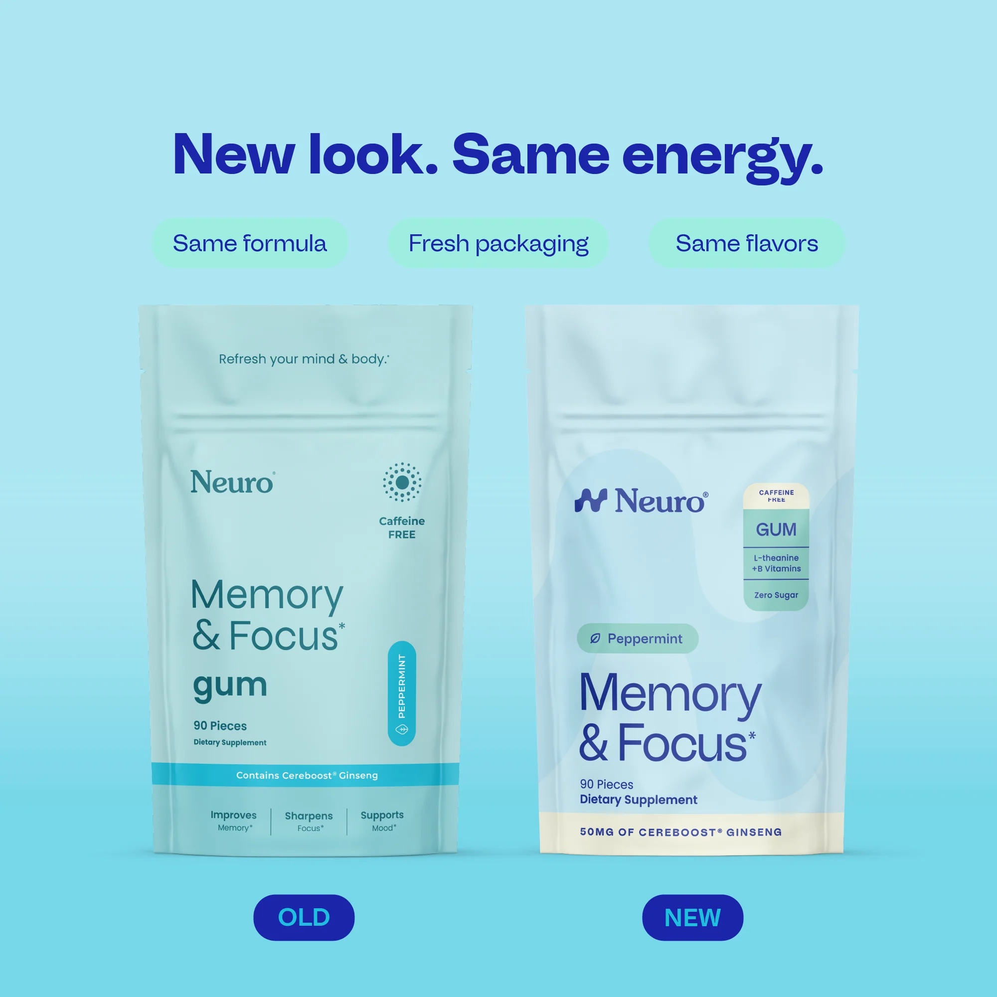 Memory & Focus™ Gum - Image 7