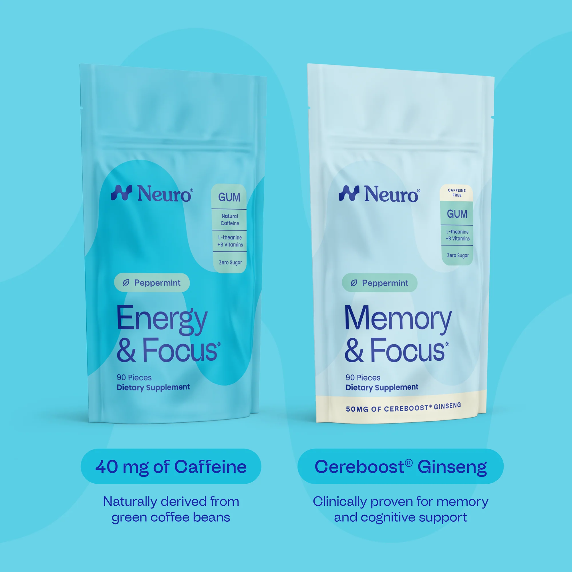 Mind & Momentum Gum - Image 2