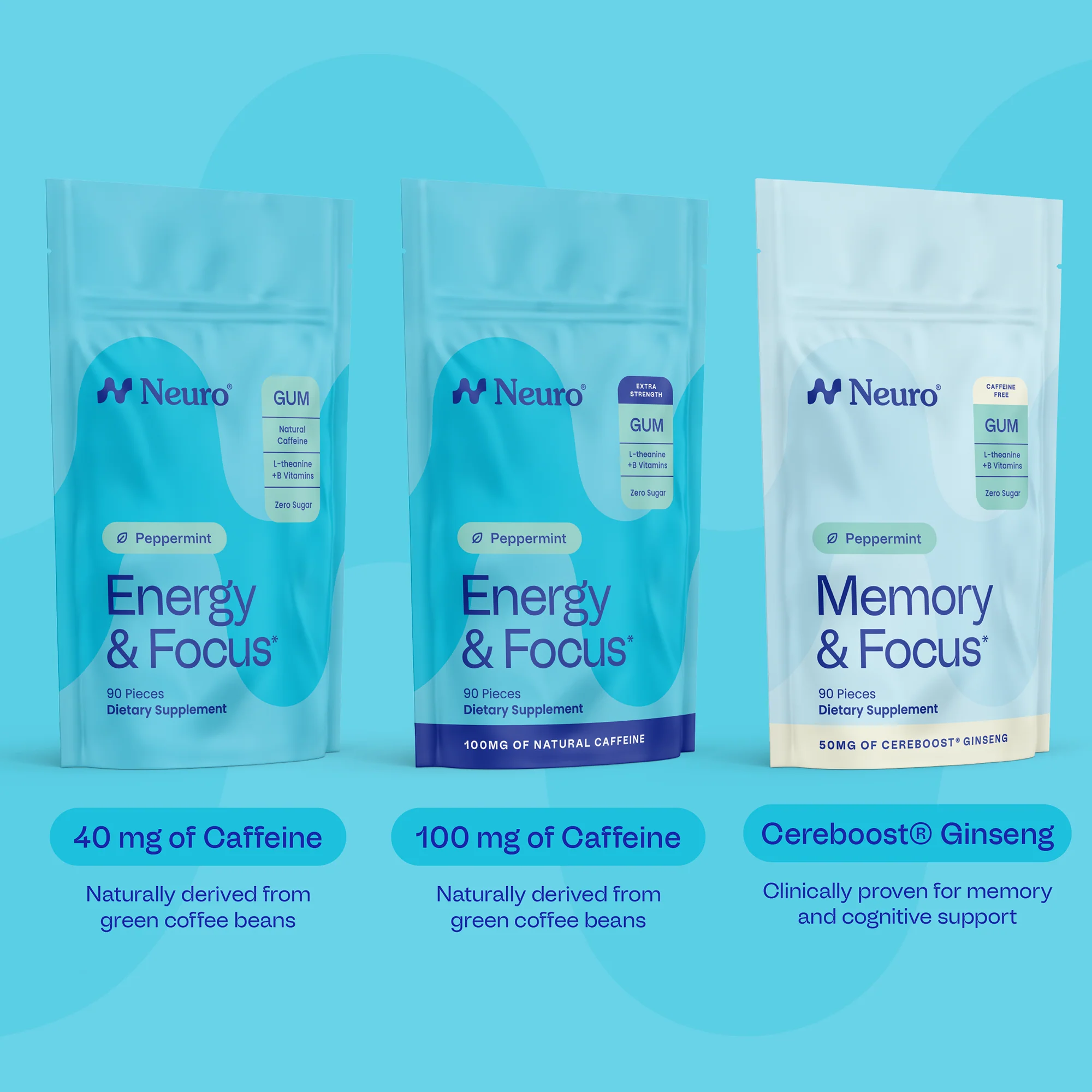The Neuro Bundle - Image 2